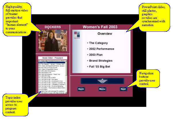 Sample video screen